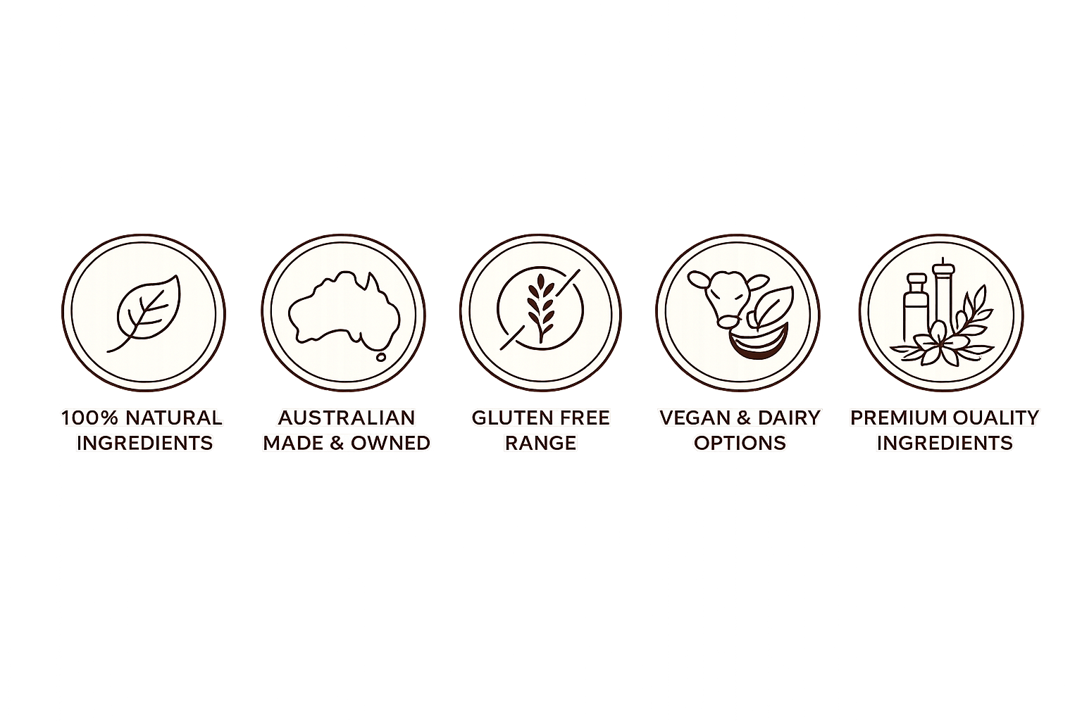 Info icons new